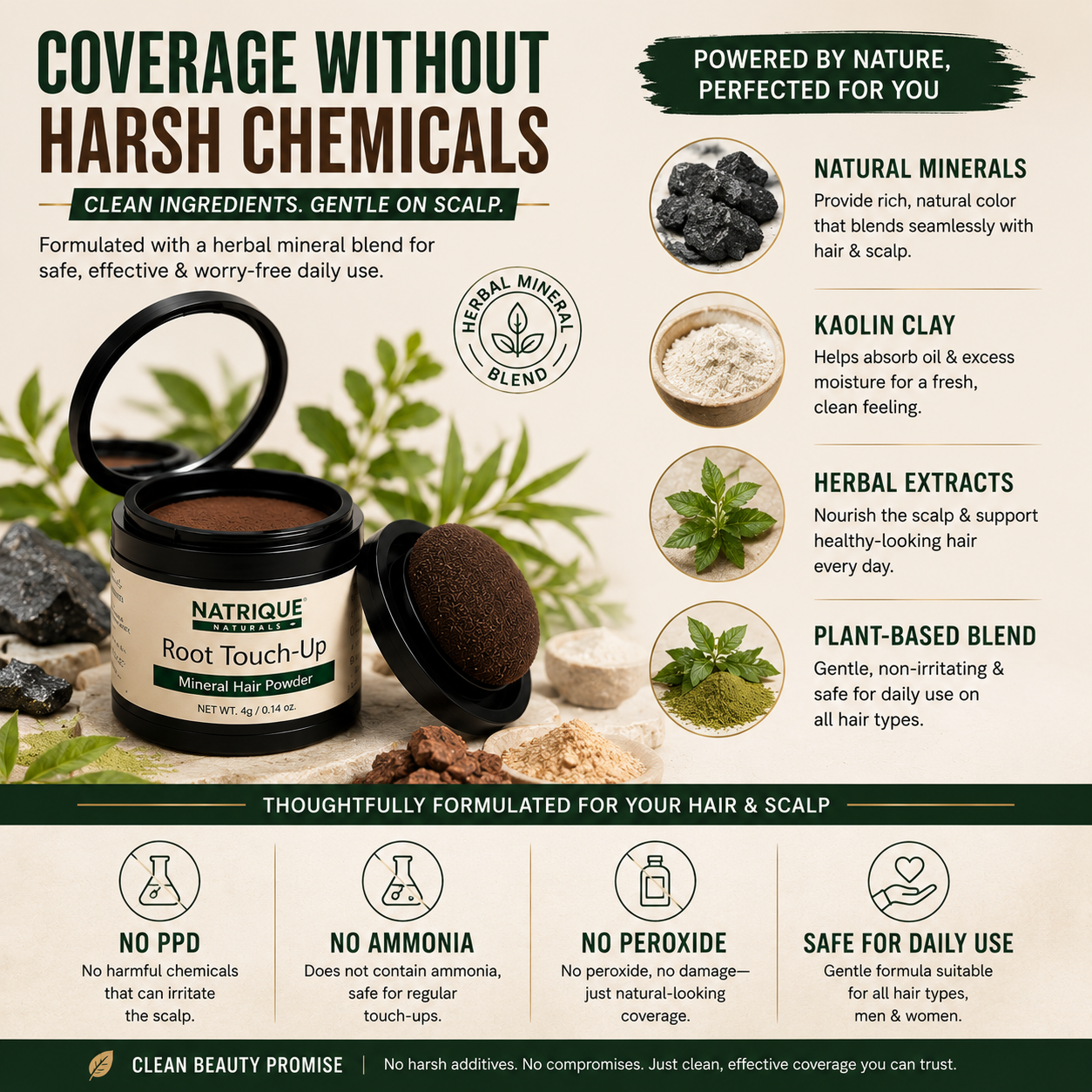 Damage Free Cover Up Hair Powder- For Instant Grey Hair Coverage & Root Touch-Up