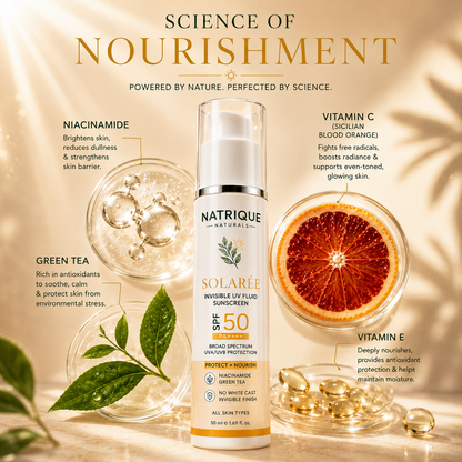Invisible UV Fluid Sunscreen | SPF 50 PA++++ Protection with Niacinamide