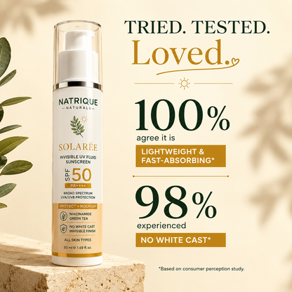 Invisible UV Fluid Sunscreen | SPF 50 PA++++ Protection with Niacinamide