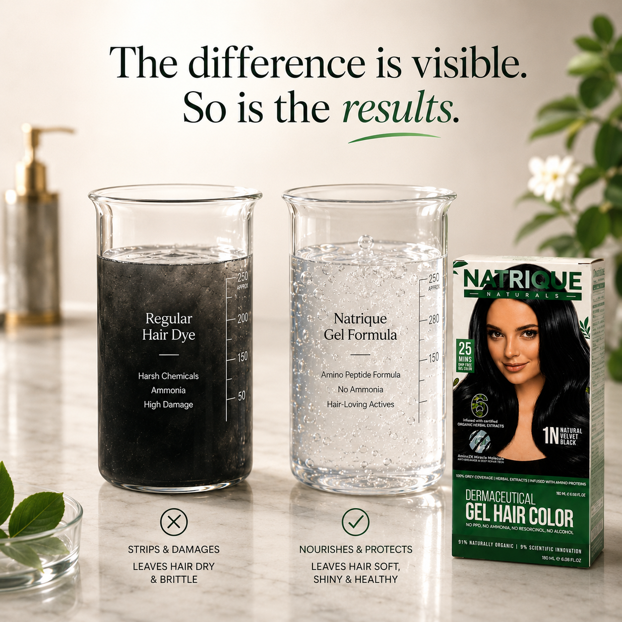 Damage Free Gel Hair Color infused with Amino Peptides & 6 Herbs | Available in 7 Shades_Test Variants