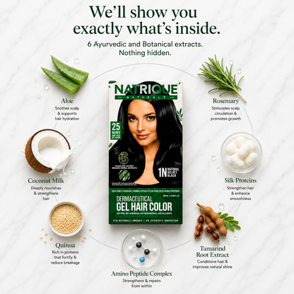 Damage Free Gel Hair Color infused with Amino Peptides & 6 Herbs | Available in 7 Shades_Test Variants