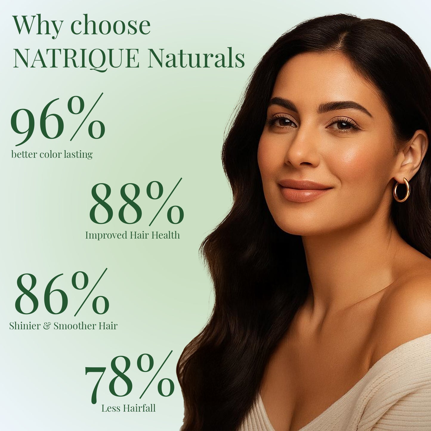 Damage Free Gel Hair Color infused with Amino Peptides & 6 Herbs | Available in 7 Shades_Test Variants