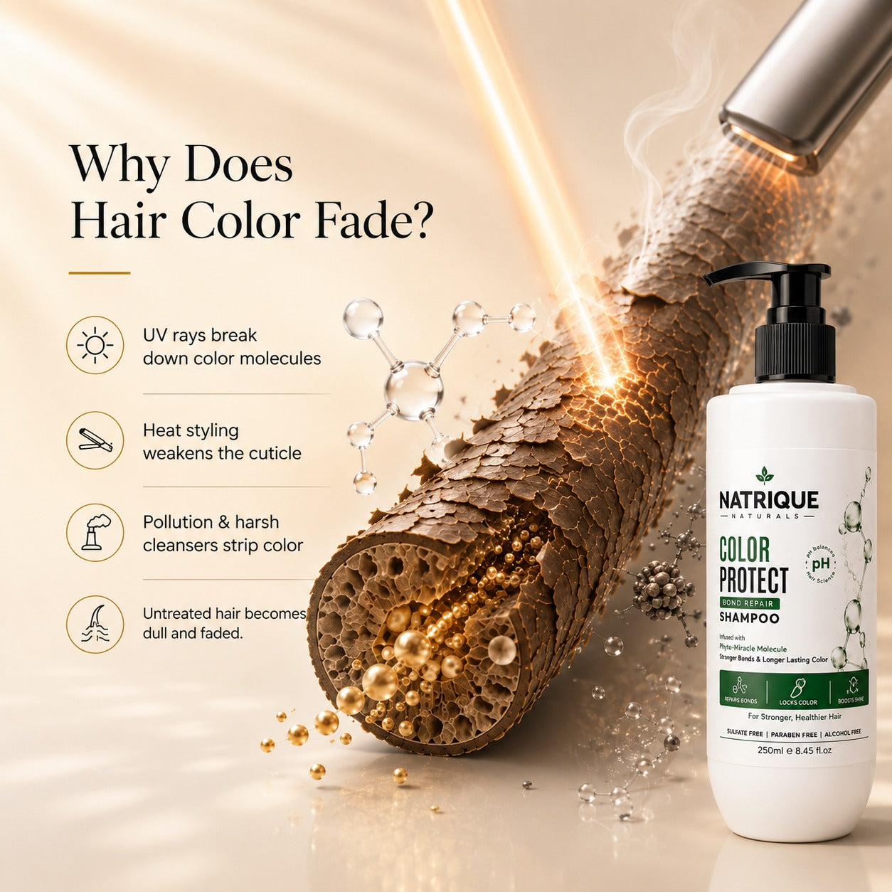 NATRIQUE Color Protect Bond Repair Shampoo